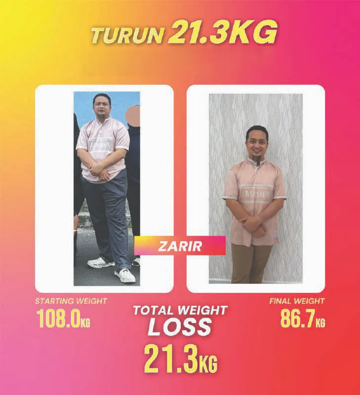Testimoni peserta Turun KG